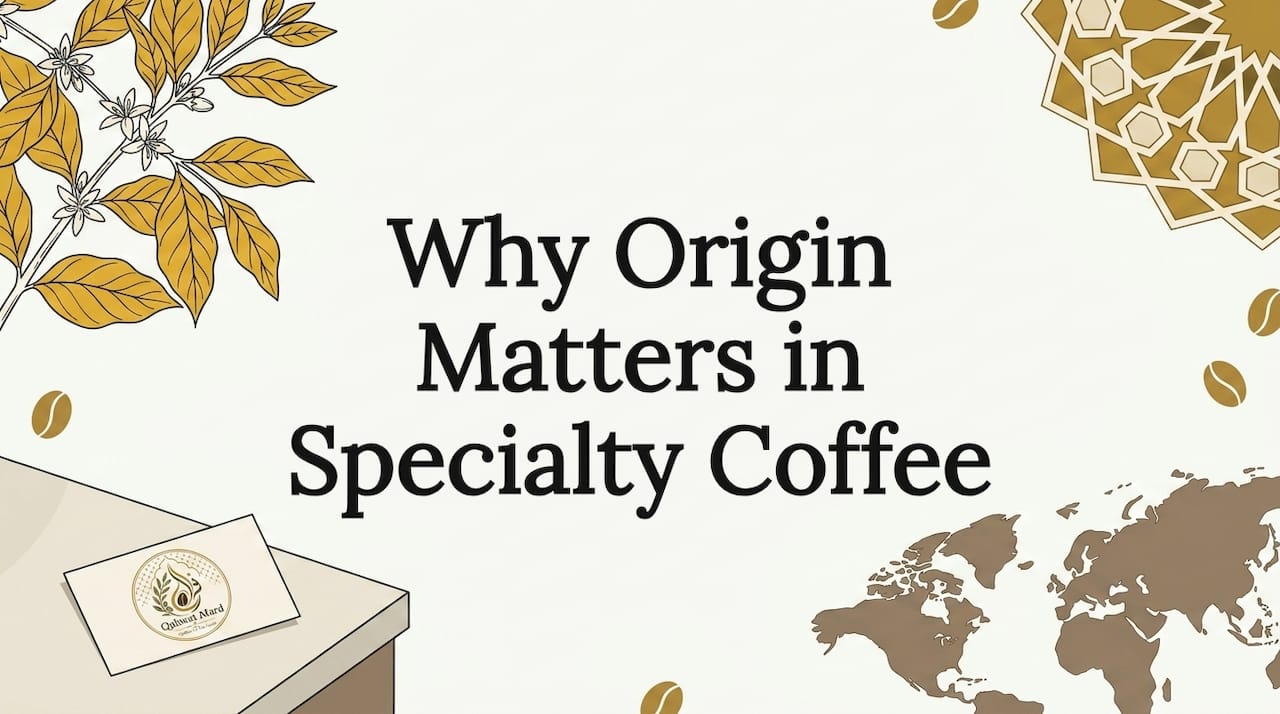 Editorial coffee origin blog title card